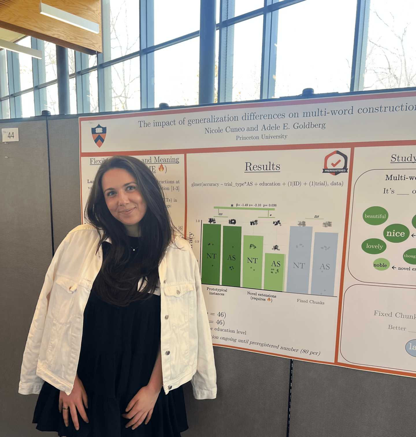 MoLA Presentation 