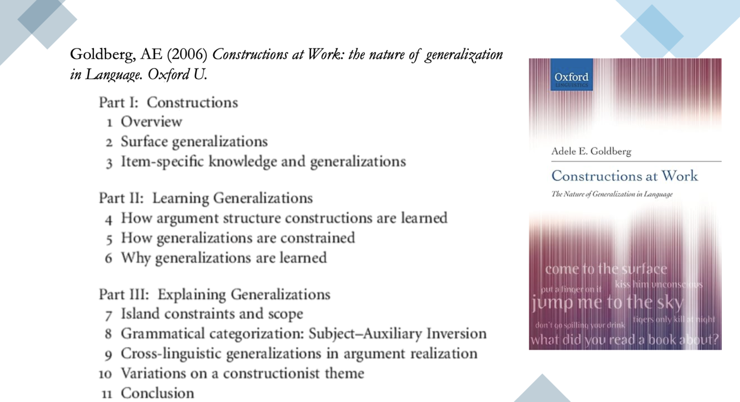 Cover and summary of topics covered in the book "Constructions at Work: The Nature of Generalization in Language"