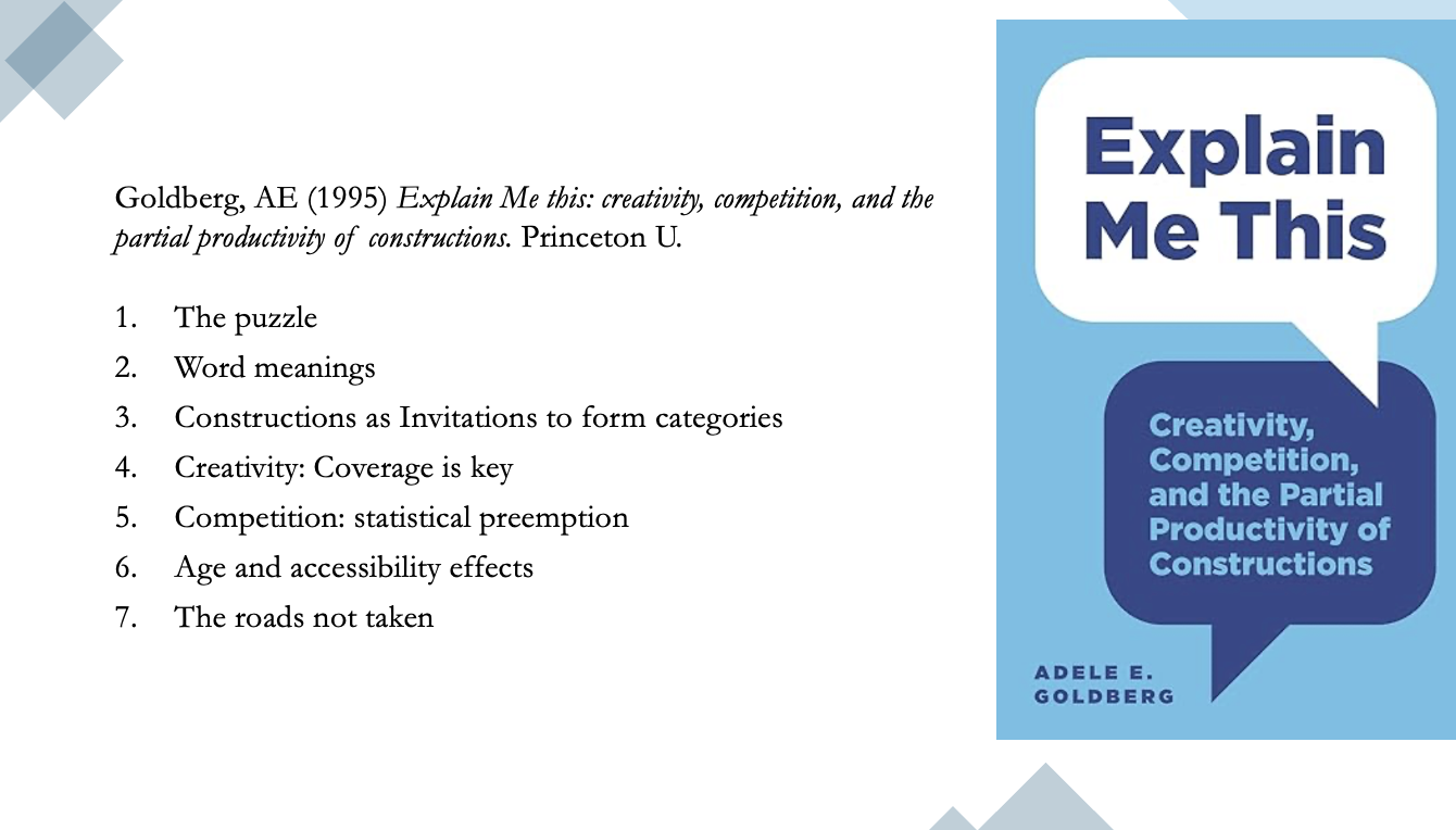 Cover and summary of topics covered in the book "Explain Me This" Creativity, Competition, and the Partial Productivity of Constructions"